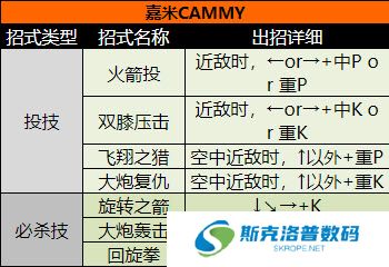 超级街头霸王2截图